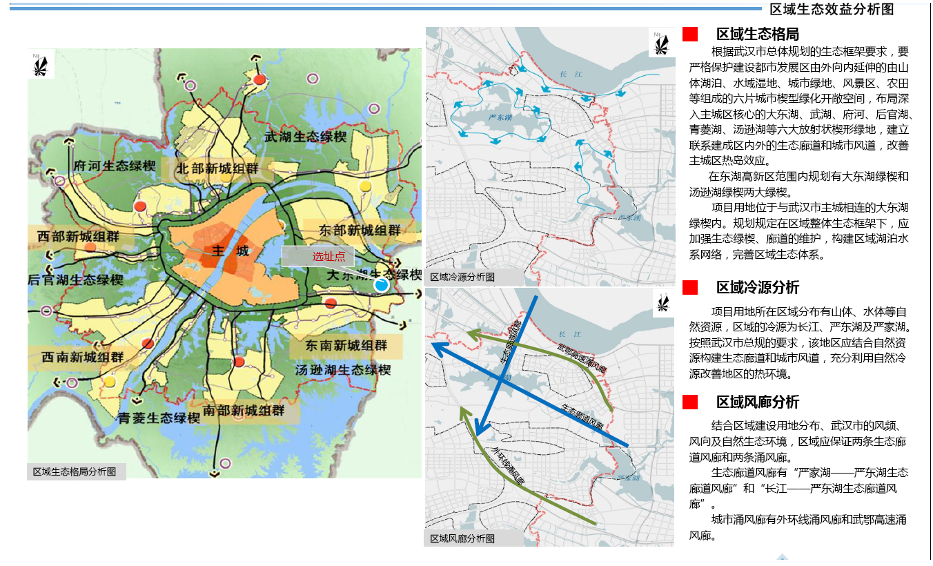 东湖高新区左岭地区基本生态控制线调整论证及修改方案-武汉市自然